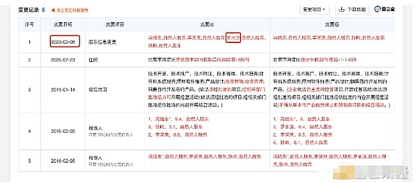 Web3革命真的来了？东京这场闭门会透露了哪些关键信号