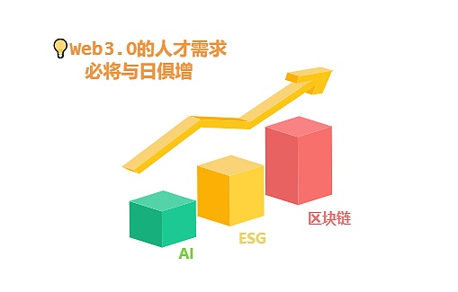 比特币多单700点盈利狂欢！老司机带你复盘精彩行情