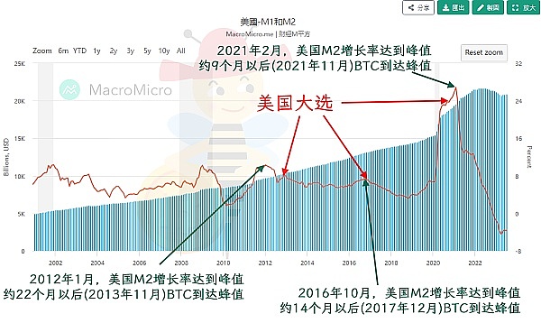 市场脉搏：牛市格局仍在延续