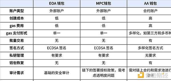 DeFi税务难题：IRS该不该放过这群数字牛仔？