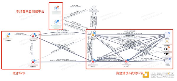 重磅！BTCTurk遭黑客洗劫4800万美元，数字资产安全再亮红灯