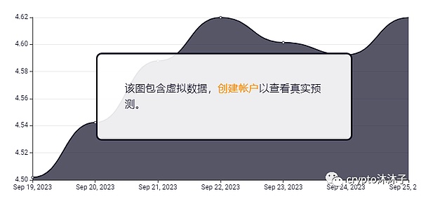 比特币9月收官之战：市场在等待什么？