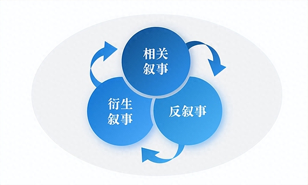 数字货币风云录：这些币种你了解多少？