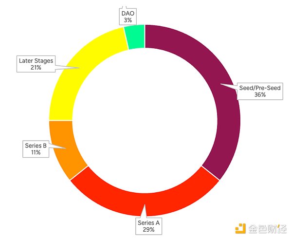 10月31日加密货币市场观察：BTC/ETH行情深度解析