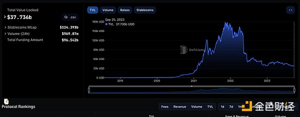 牛市狂欢！BTC多单三连击豪取700点