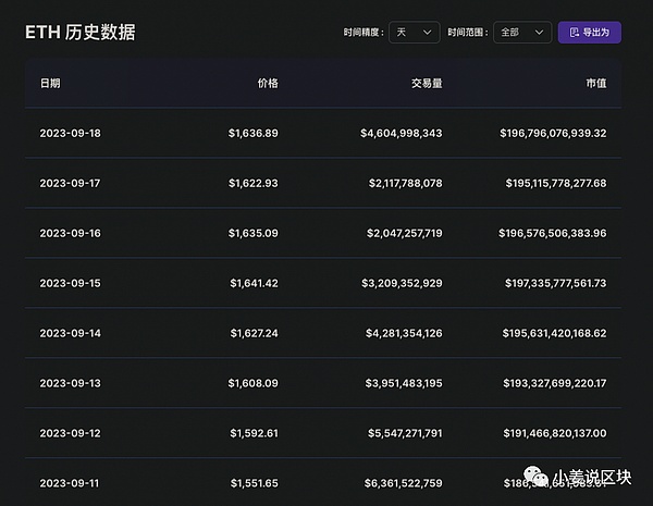 XRP价格警报：关键支撑位岌岌可危，市场情绪转向悲观