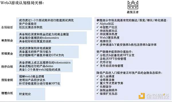 香港数字货币市场的破冰时刻：合规之路的思考与实践