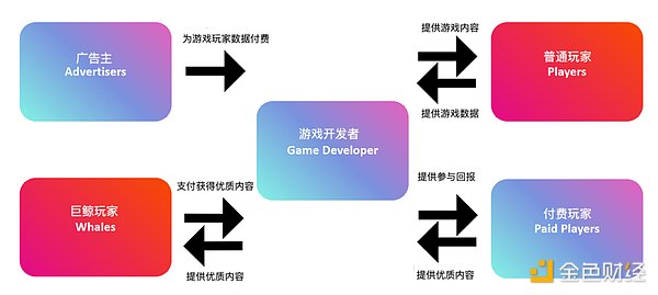 区块链早报：香港监管重拳、数字欧元呼之欲出、元宇宙市场爆发在即