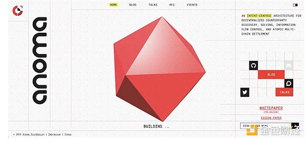 ETHS价格奇迹：草根项目如何靠营销魔法逆袭？