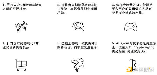 以太坊暴涨后的暴跌内幕：市场正在经历怎样的震荡？