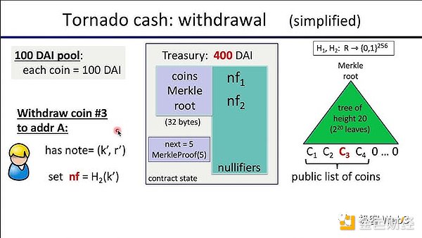 USDC老大亲口解密：稳定币到底是金融界的ATM机，还是未来货币的种子选手？